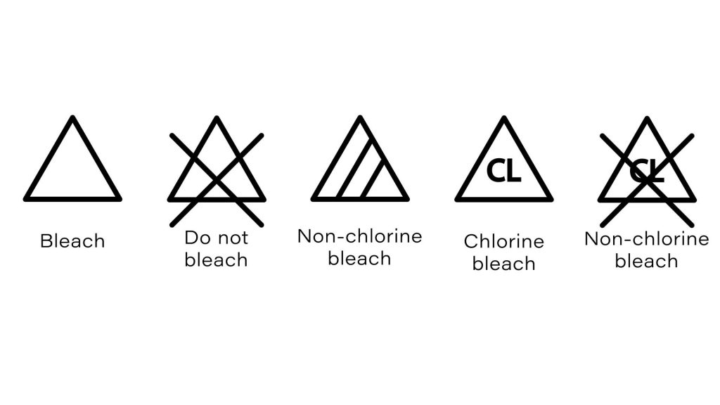 معرفی انواع علائم لیبل لباس به همراه معانی آنها 