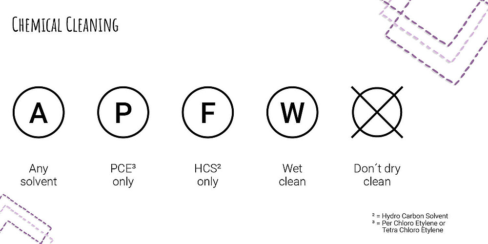 معرفی انواع علائم لیبل لباس به همراه معانی آنها 
