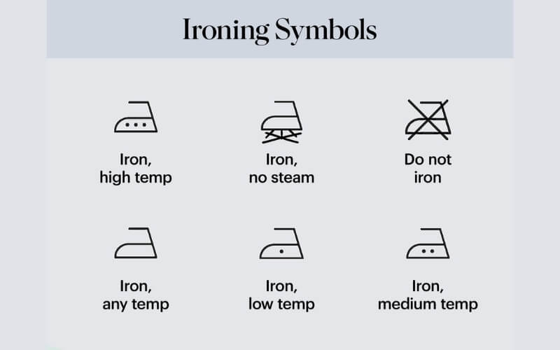 معرفی انواع علائم لیبل لباس به همراه معانی آنها 